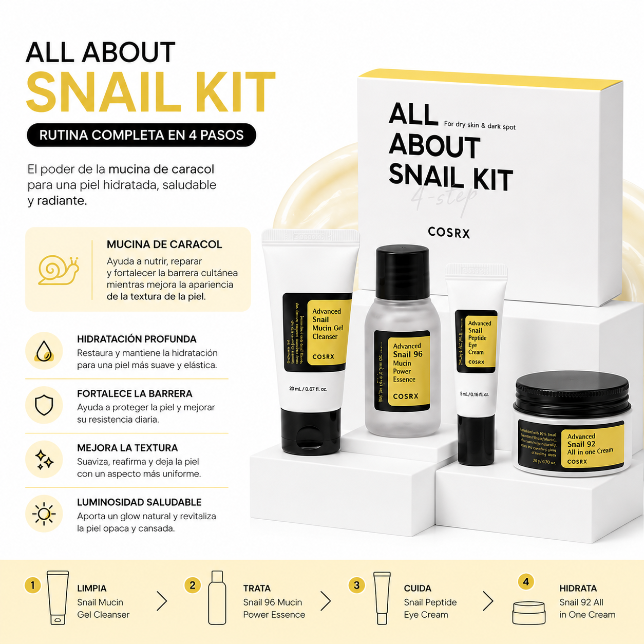 COSRX All About Snail Trial Kit 4 Pasos | Kit de Skincare con Mucina de Caracol