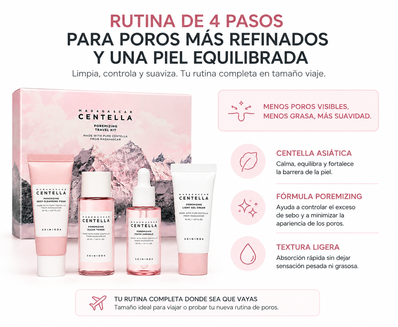 SKIN1004 Madagascar Centella Poremizing Travel Kit | Kit para Poros y Control de Grasa