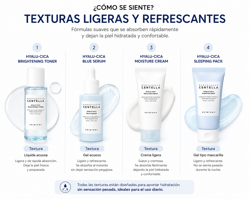SKIN1004 Madagascar Centella Hyalu-Cica Travel Kit | Rutina Hidratante de 4 Pasos