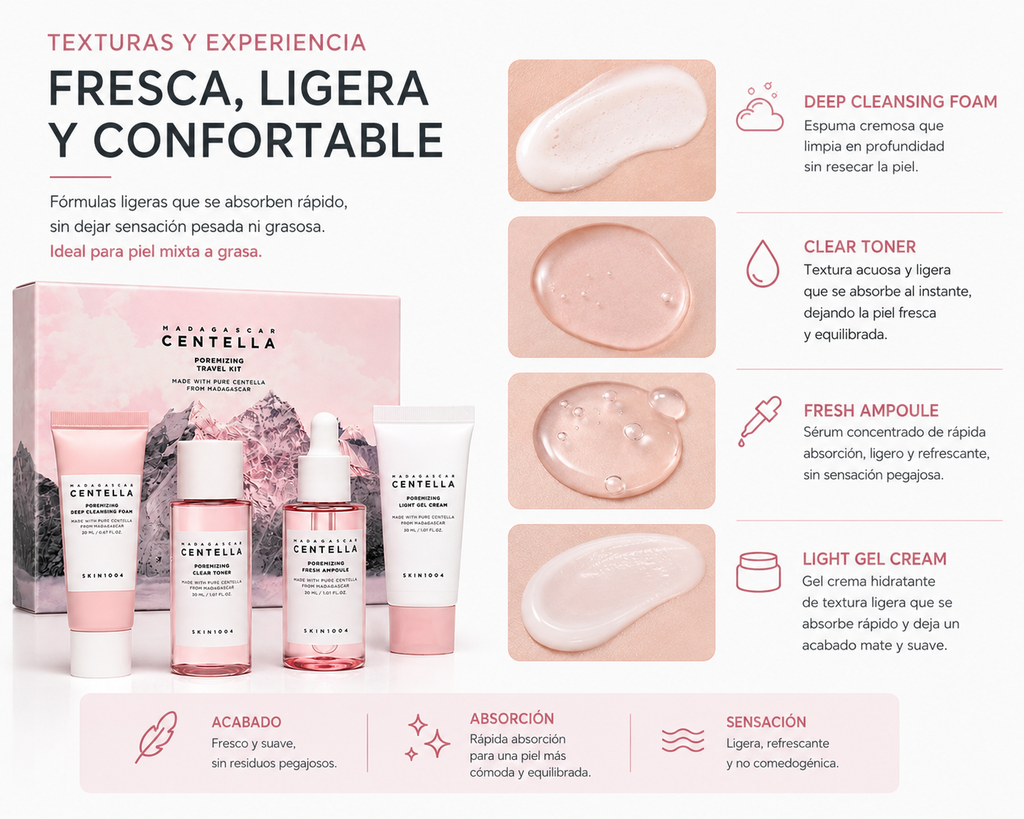 SKIN1004 Madagascar Centella Poremizing Travel Kit | Kit para Poros y Control de Grasa