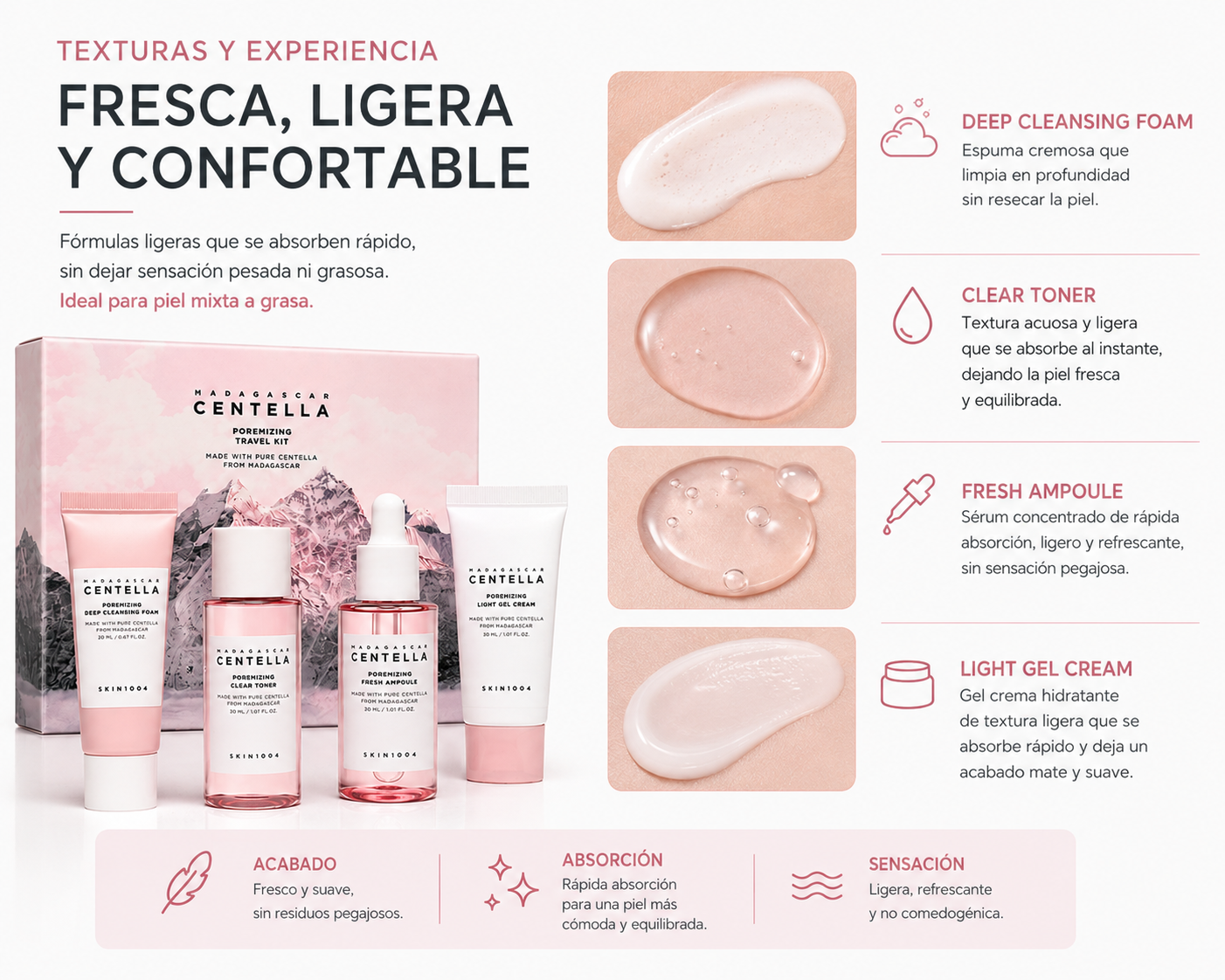 SKIN1004 Madagascar Centella Poremizing Travel Kit | Kit para Poros y Control de Grasa