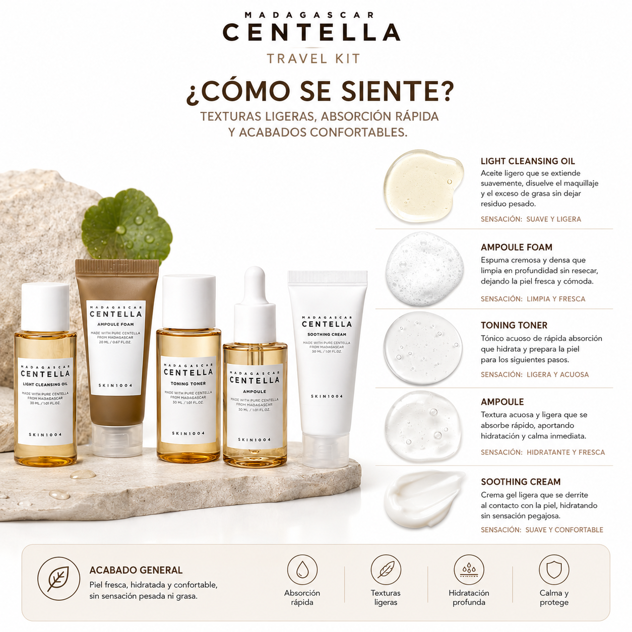 SKIN1004 Madagascar Centella Travel Kit | Kit de Skincare de 5 Pasos