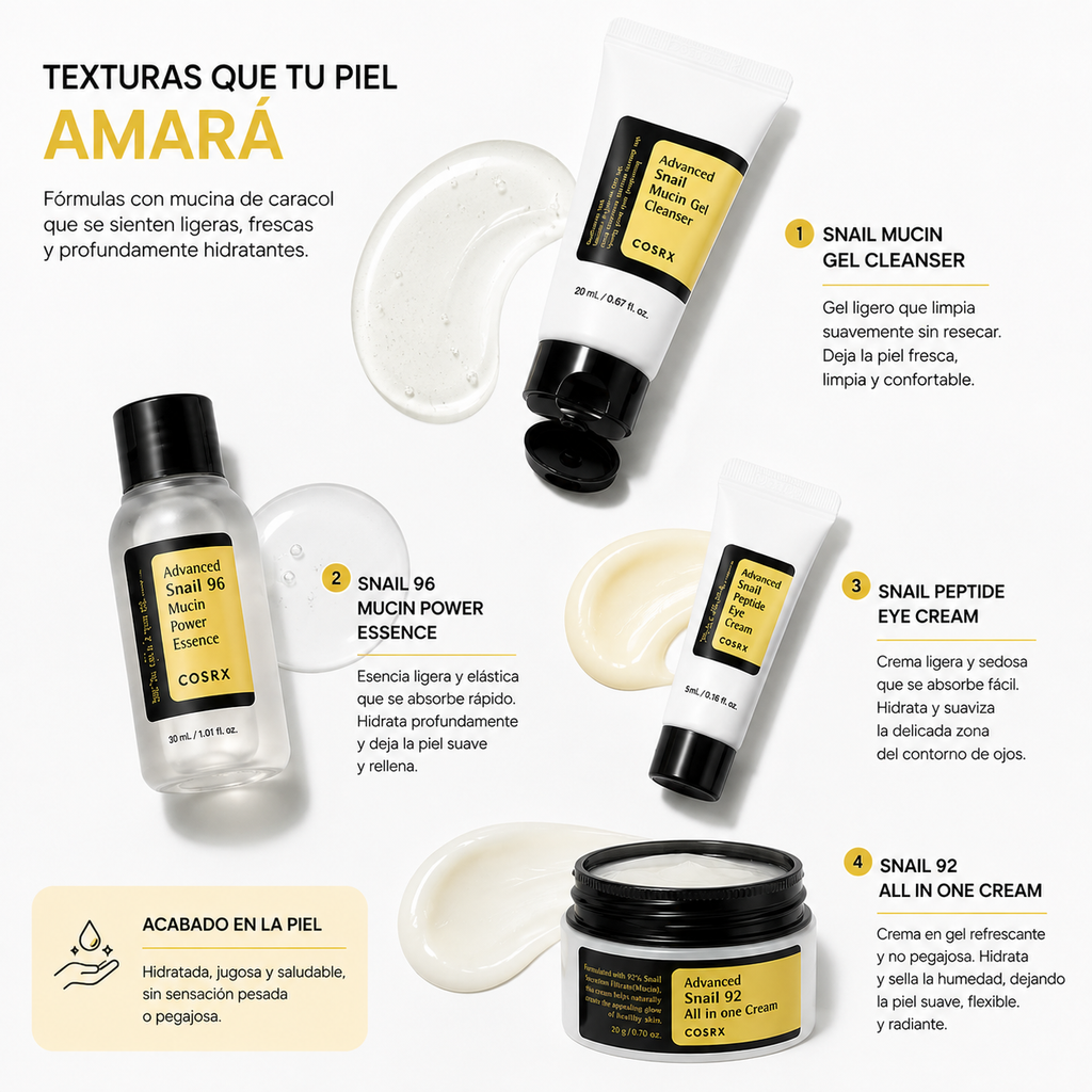 COSRX All About Snail Trial Kit 4 Pasos | Kit de Skincare con Mucina de Caracol