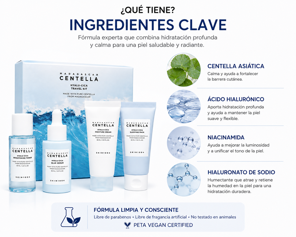 SKIN1004 Madagascar Centella Hyalu-Cica Travel Kit | Rutina Hidratante de 4 Pasos
