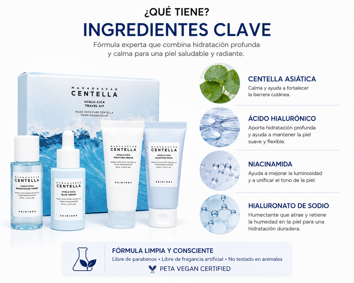 SKIN1004 Madagascar Centella Hyalu-Cica Travel Kit | Rutina Hidratante de 4 Pasos