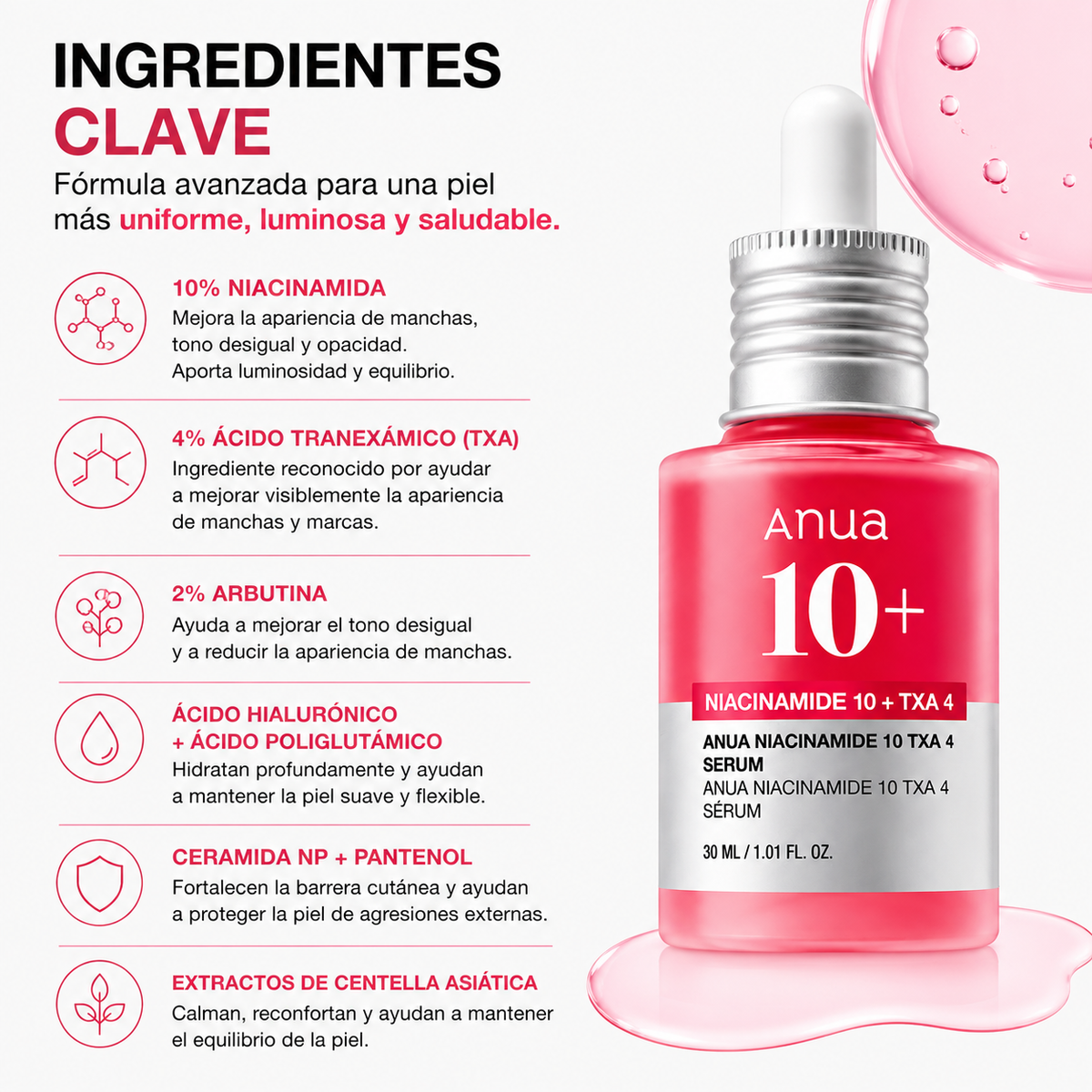 Anua Niacinamide 10% + TXA 4% Serum 30ml | Sérum para Manchas y Tono Desigual
