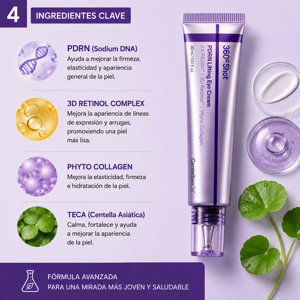 Centellian24 360º Shot PDRN Lifting Eye Cream 30ml | Contorno de Ojos