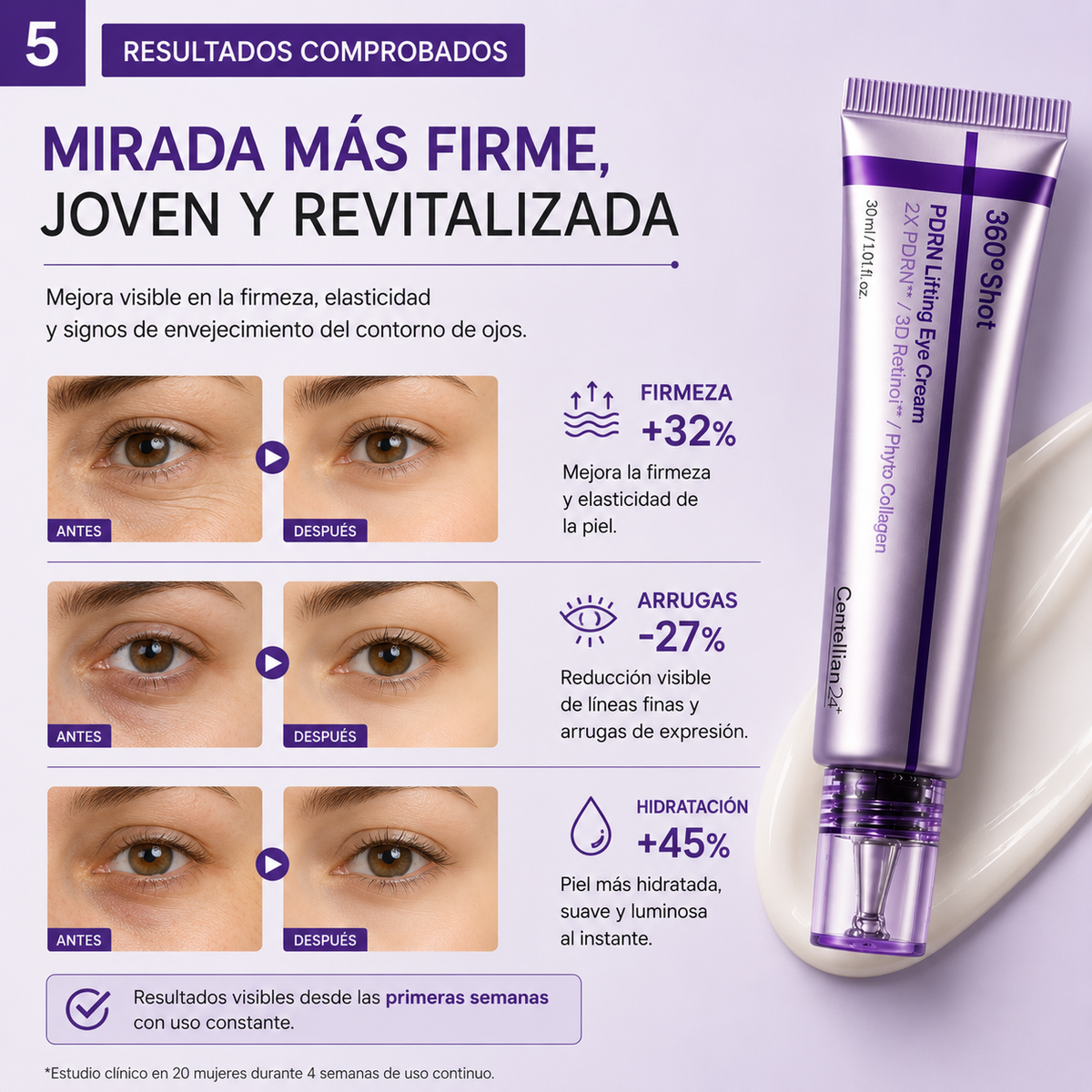 Centellian24 360º Shot PDRN Lifting Eye Cream 30ml | Contorno de Ojos