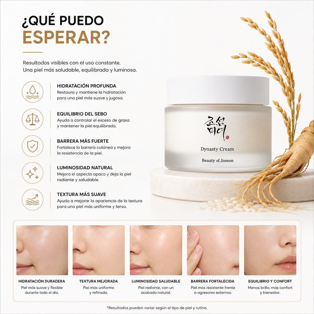 Beauty of Joseon Dynasty Cream 50ml | Crema Hidratante y Nutritiva