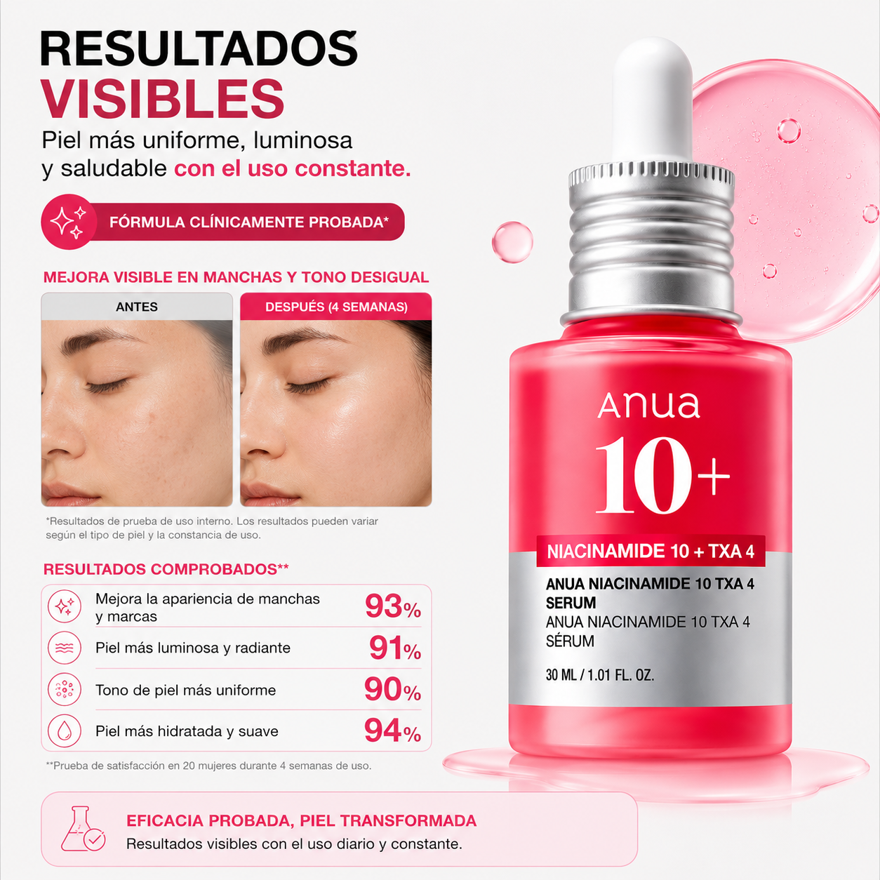 Anua Niacinamide 10% + TXA 4% Serum 30ml | Sérum para Manchas y Tono Desigual