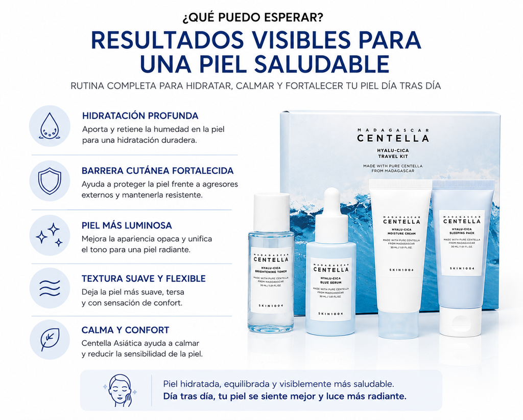 SKIN1004 Madagascar Centella Hyalu-Cica Travel Kit | Rutina Hidratante de 4 Pasos