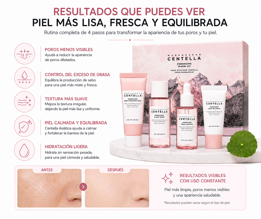 SKIN1004 Madagascar Centella Poremizing Travel Kit | Kit para Poros y Control de Grasa