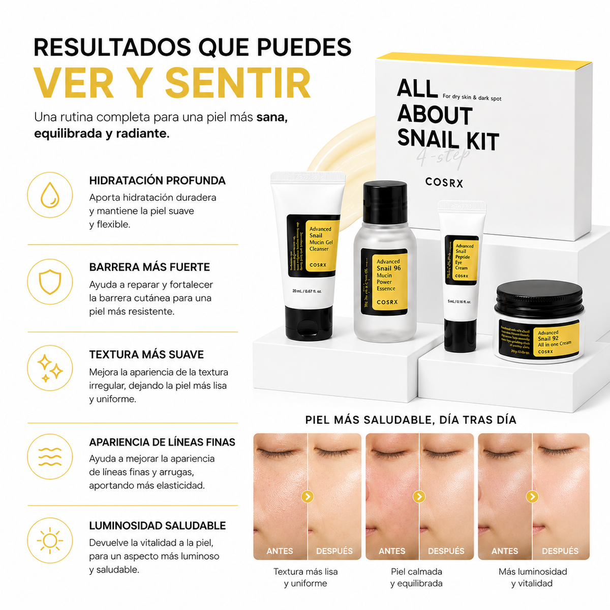 COSRX All About Snail Trial Kit 4 Pasos | Kit de Skincare con Mucina de Caracol