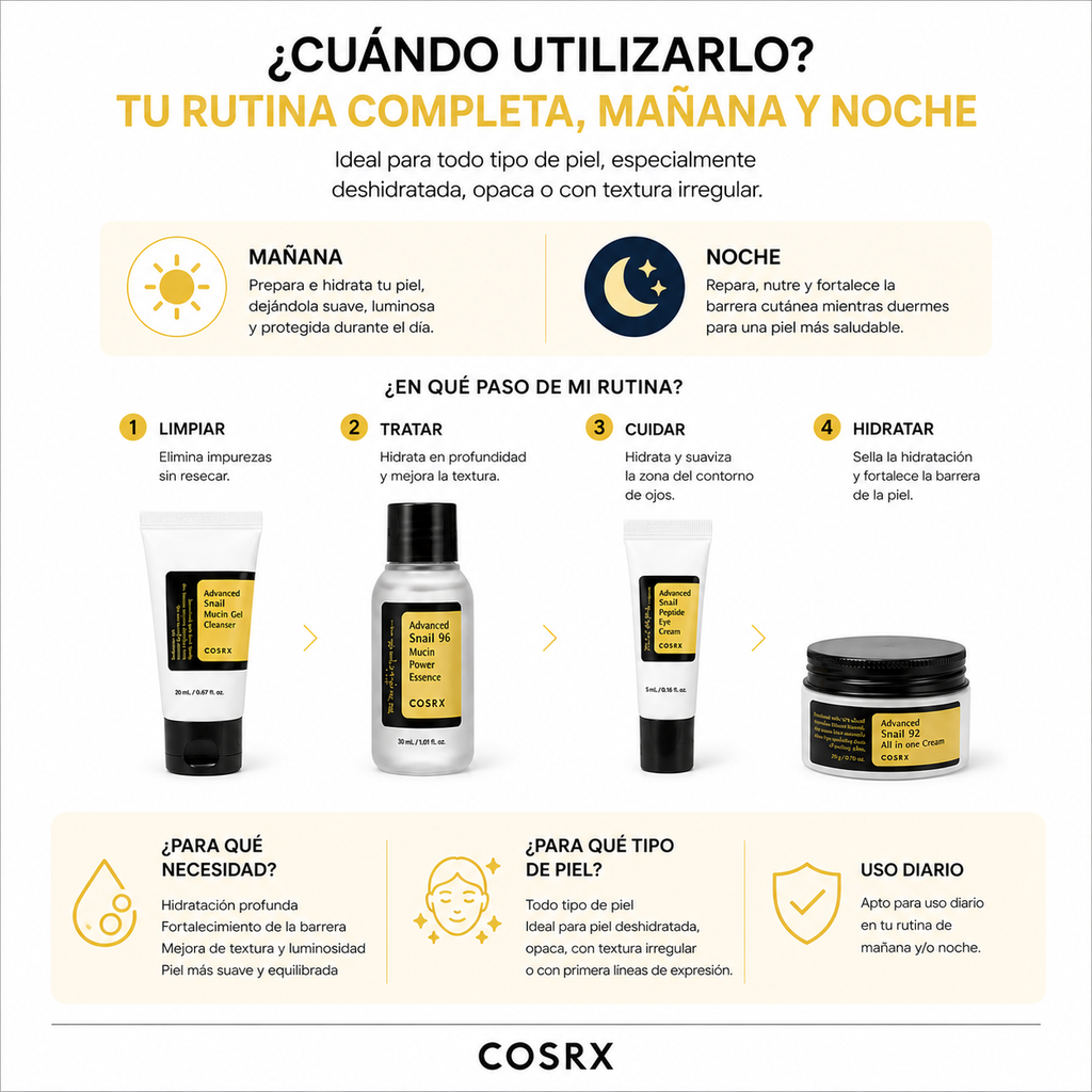COSRX All About Snail Trial Kit 4 Pasos | Kit de Skincare con Mucina de Caracol