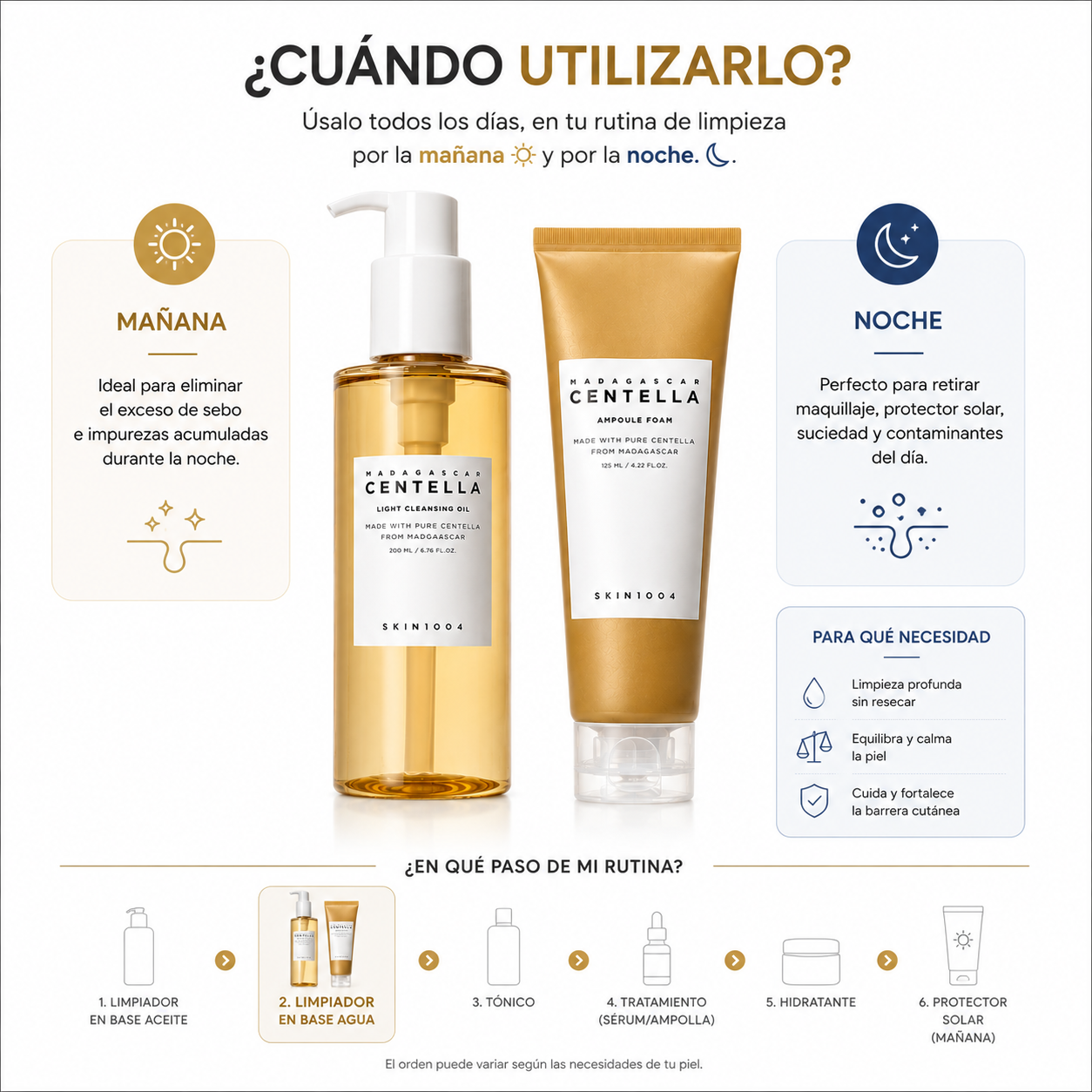 SKIN1004 Madagascar Centella Double Cleansing Duo Set | Doble Limpieza Facial