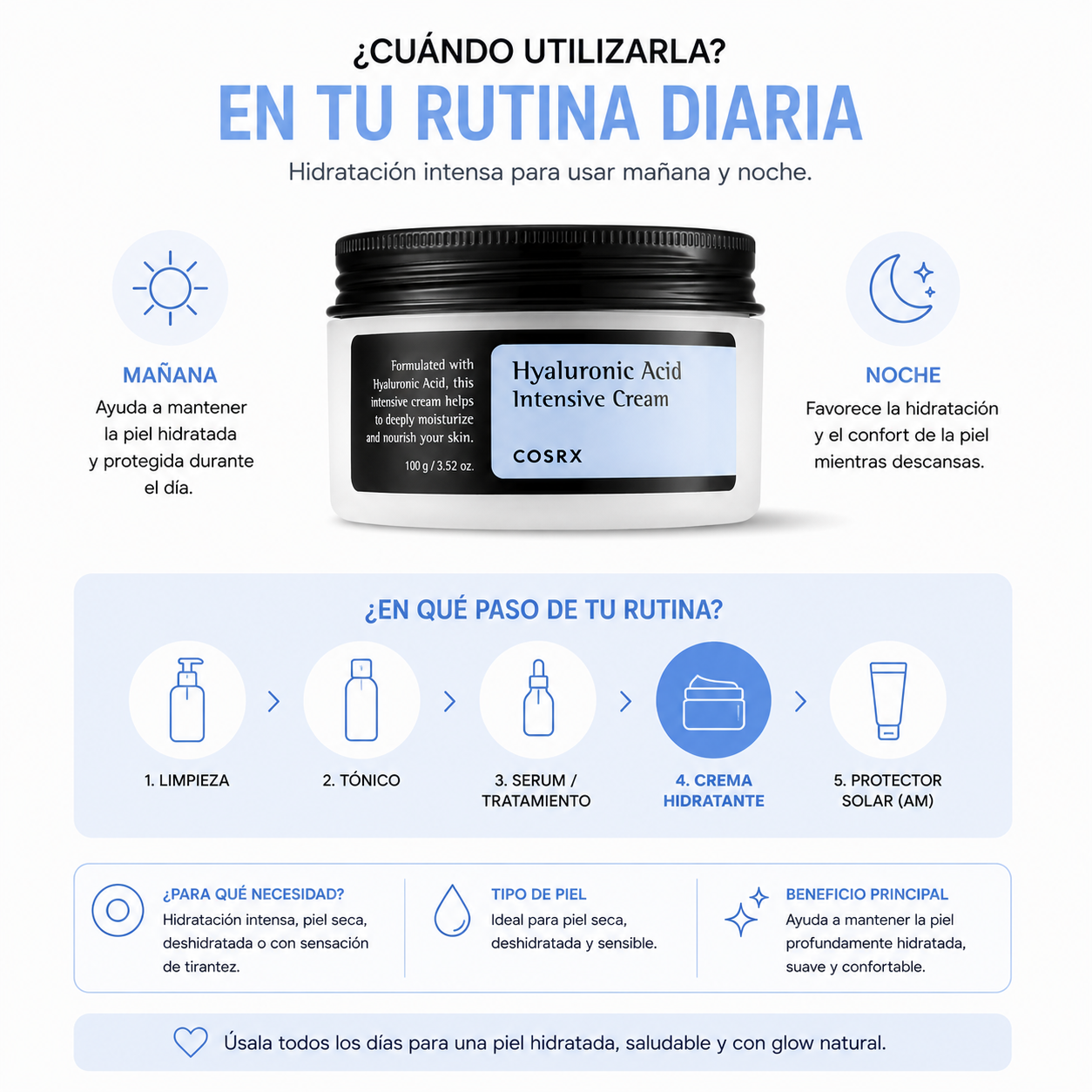 COSRX Hyaluronic Acid Intensive Cream 100g | Crema Hidratante con Ácido Hialurónico