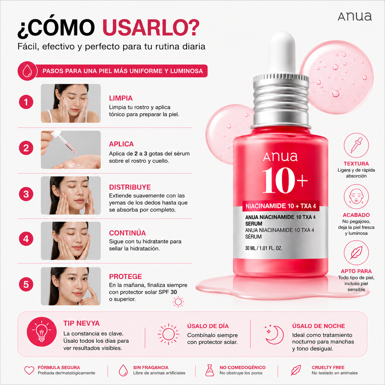 Anua Niacinamide 10% + TXA 4% Serum 30ml | Sérum para Manchas y Tono Desigual