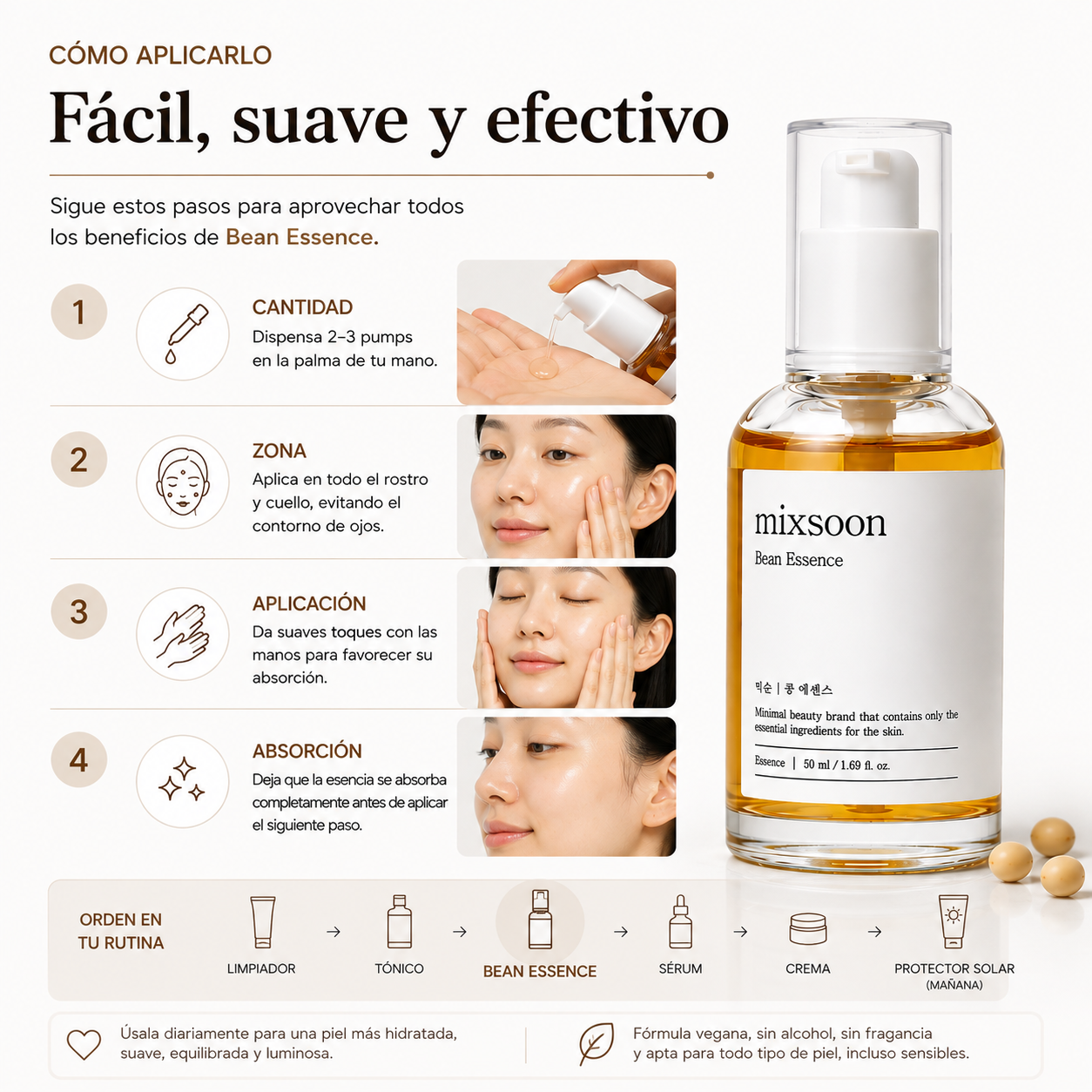 mixsoon Bean Essence 50ml | Esencia Facial Hidratante y para Textura