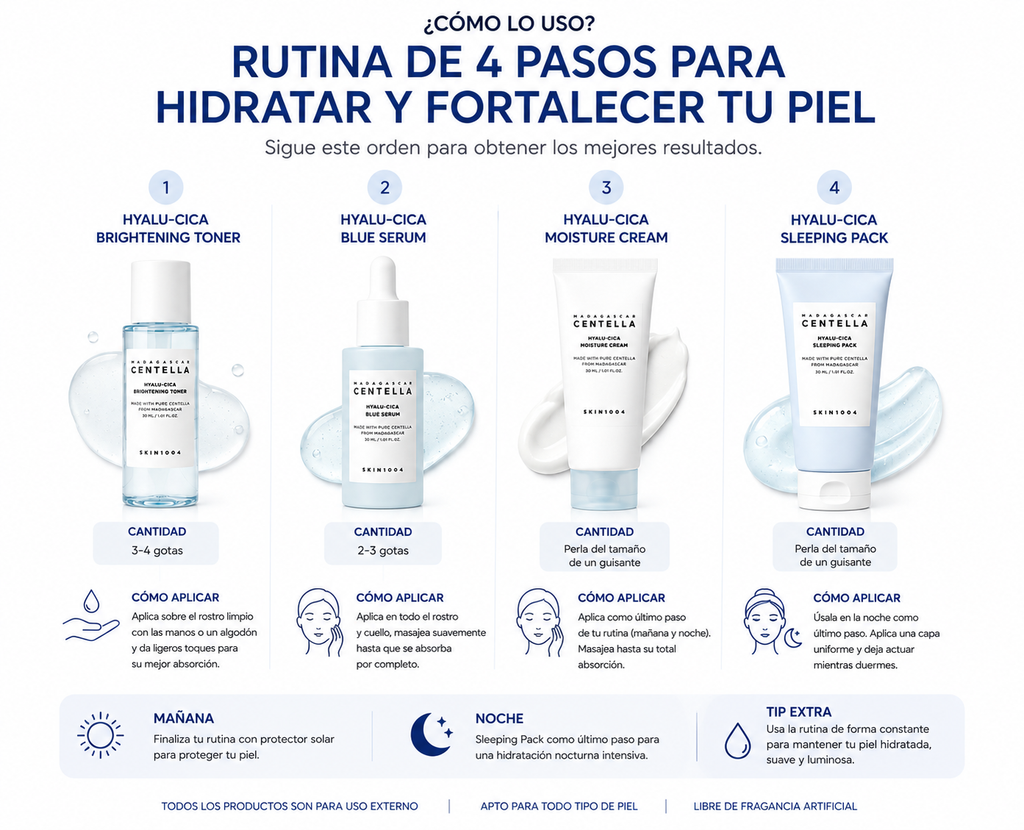 SKIN1004 Madagascar Centella Hyalu-Cica Travel Kit | Rutina Hidratante de 4 Pasos