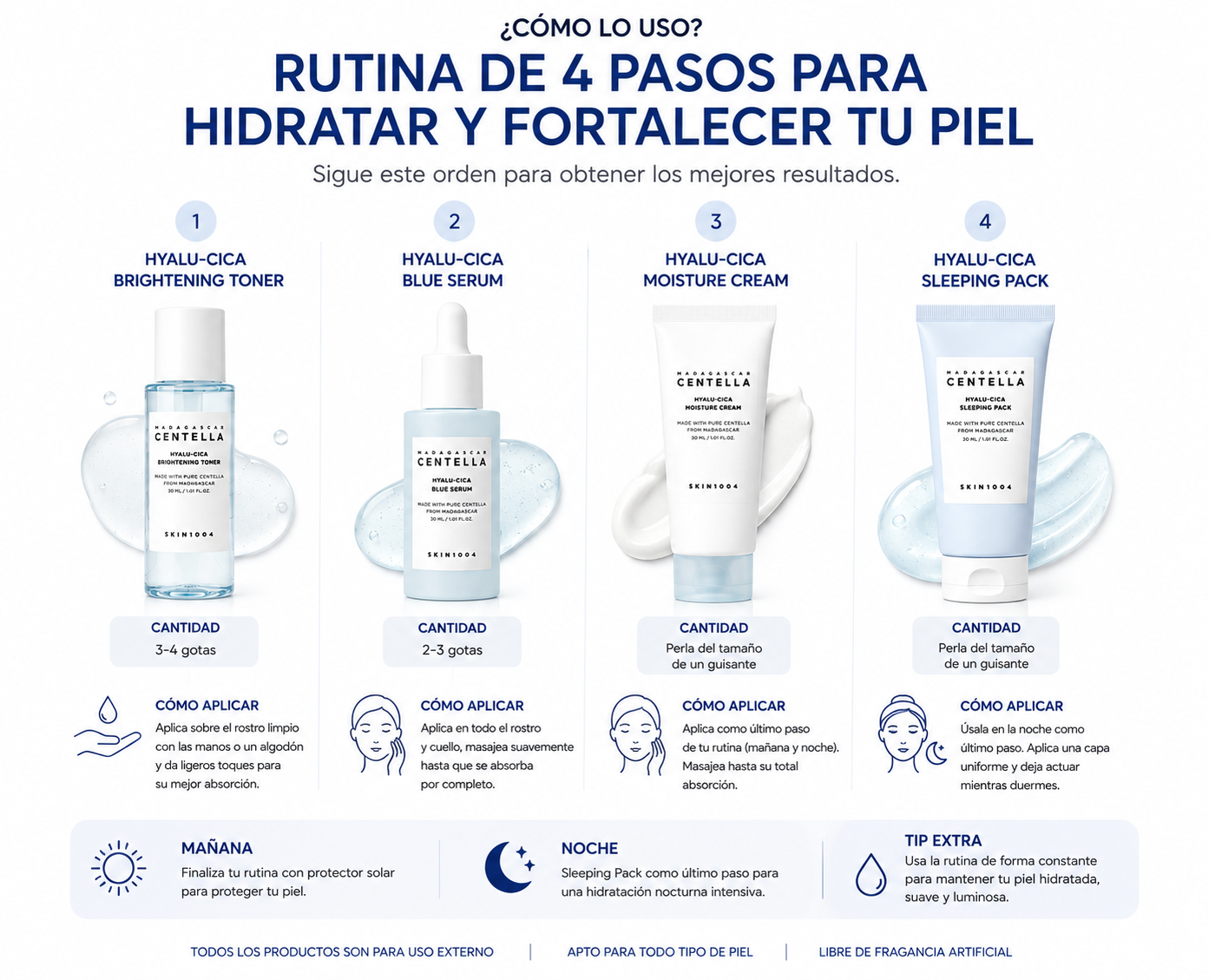 SKIN1004 Madagascar Centella Hyalu-Cica Travel Kit | Rutina Hidratante de 4 Pasos