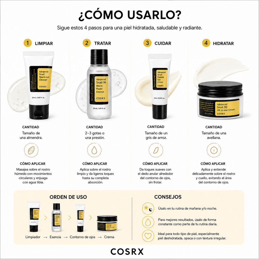 COSRX All About Snail Trial Kit 4 Pasos | Kit de Skincare con Mucina de Caracol